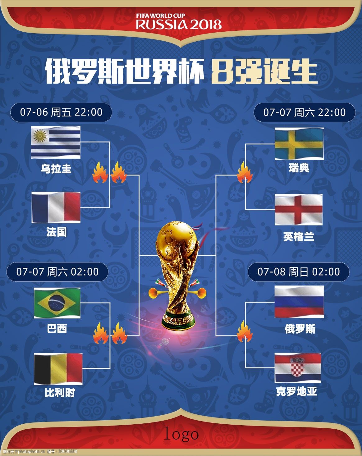 中稳定后