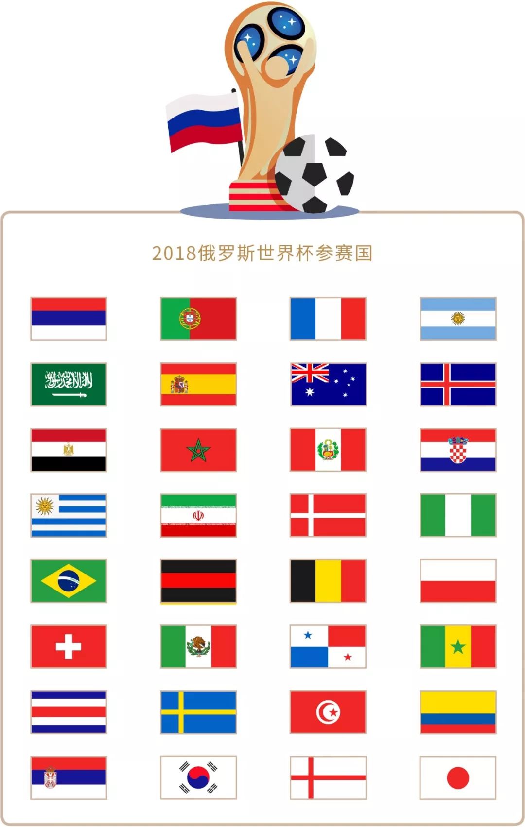 的成功经