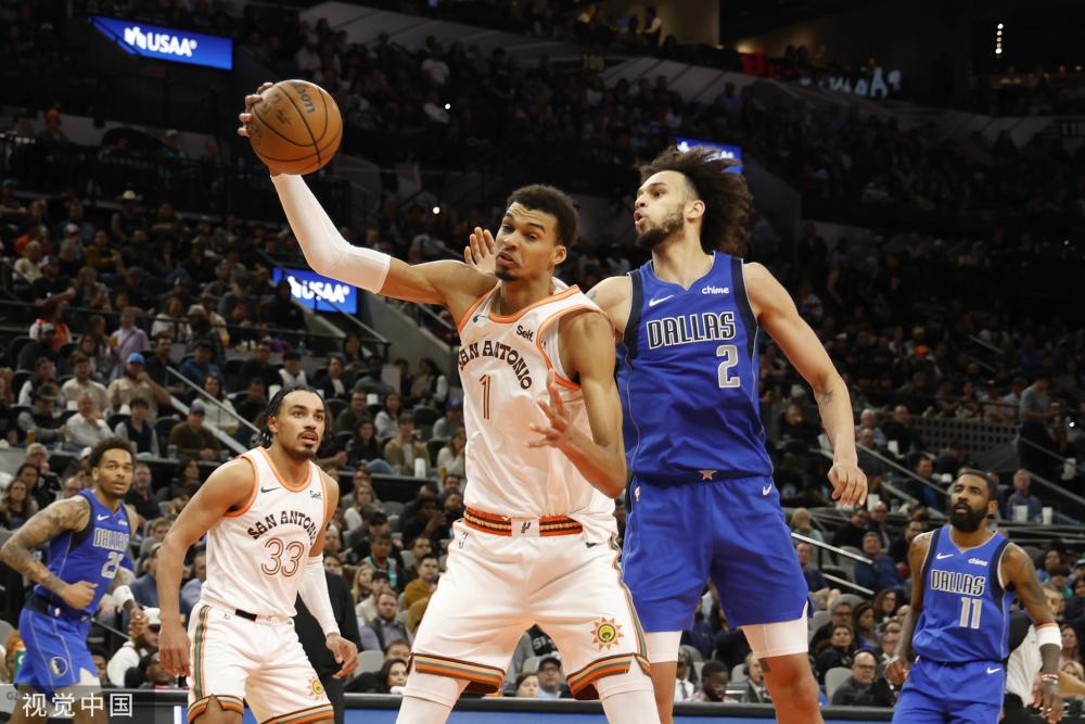 阵容深度 阵容深度